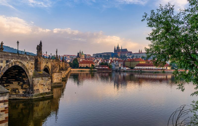 Capitales imperiales min